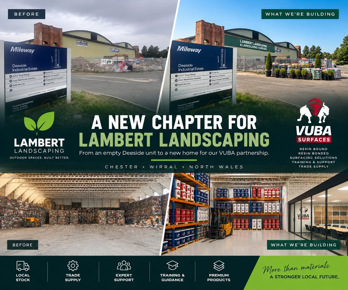 Lambert Landscaping concept showing the empty Deeside site and the proposed VUBA distribution centre